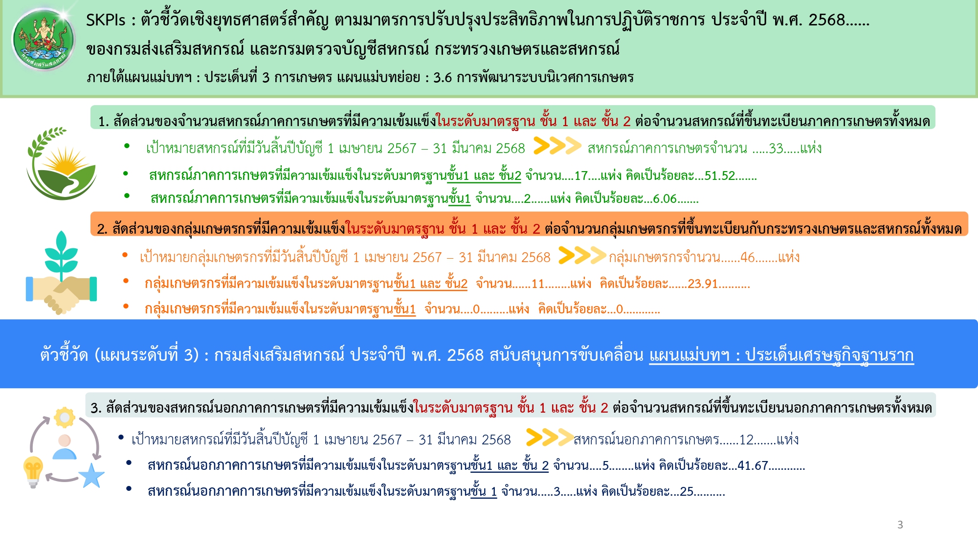 pi 68 page 0003