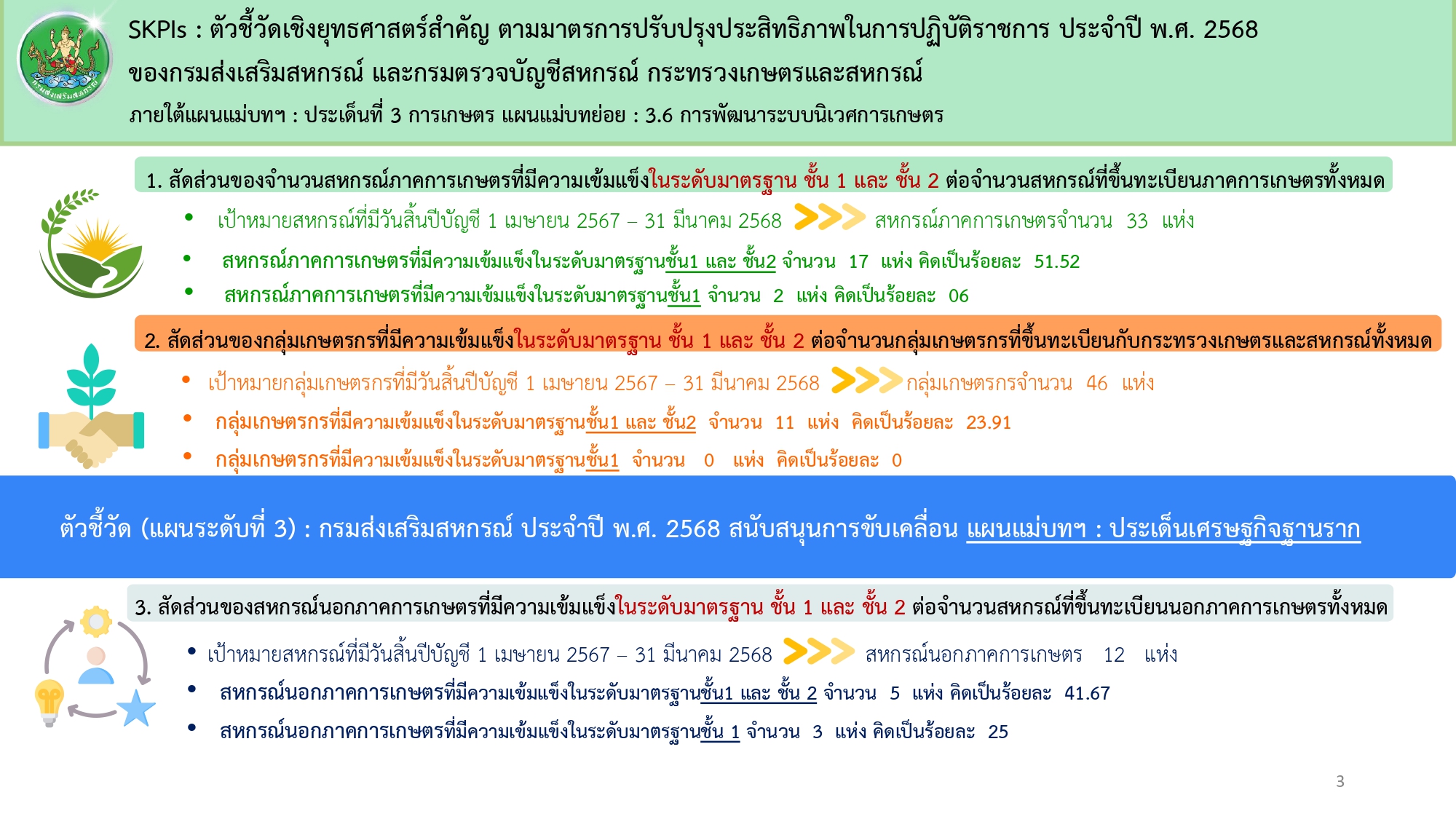 pi 68 page 0003