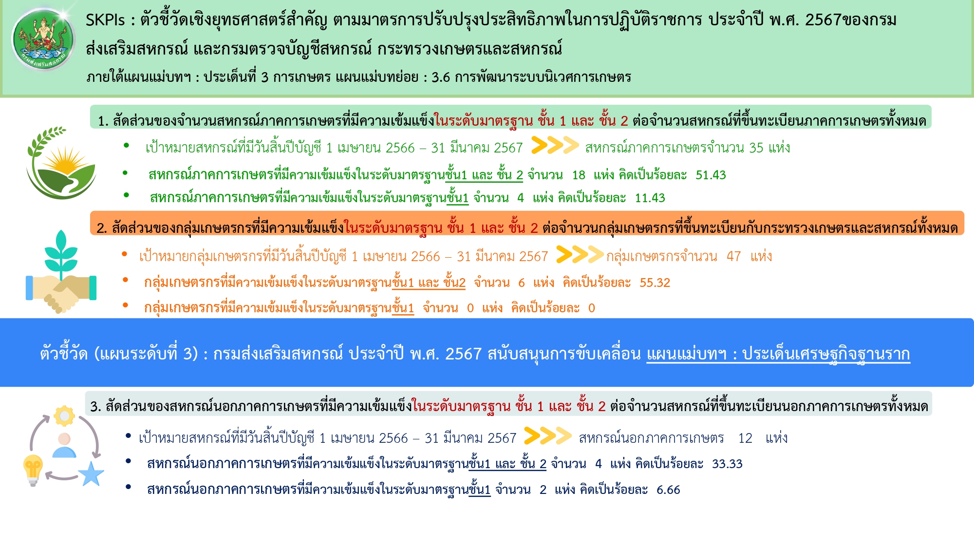 pi 67 page 0003