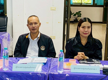 สำนักงานสหกรณ์จังหวัดหนองบัวลำภู ... พารามิเตอร์รูปภาพ 5