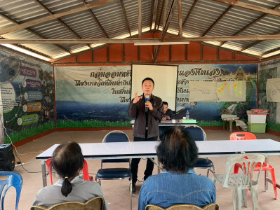 โครงการส่งเสริมและพัฒนาอาชีพเพื่อแก้ไขปัญหาที่ดินทำกินของเกษตรกร ปี 2569 ... พารามิเตอร์รูปภาพ 1