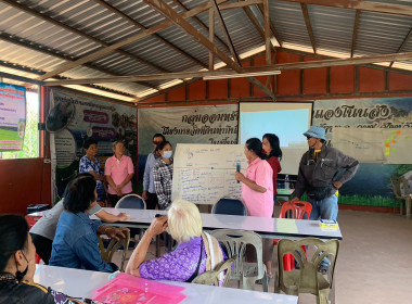 โครงการส่งเสริมและพัฒนาอาชีพเพื่อแก้ไขปัญหาที่ดินทำกินของเกษตรกร ปี 2569 ... พารามิเตอร์รูปภาพ 8