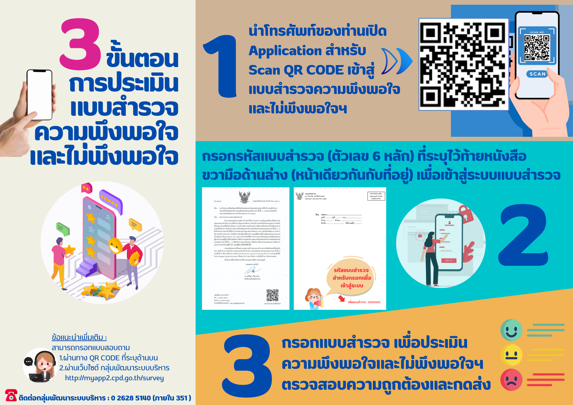 ขั้นตอนการสำรวจความพึงพอใจและไม่พึงพอใจ_2566.png