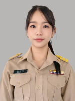 นางสาววิไลพร แซงโคตร